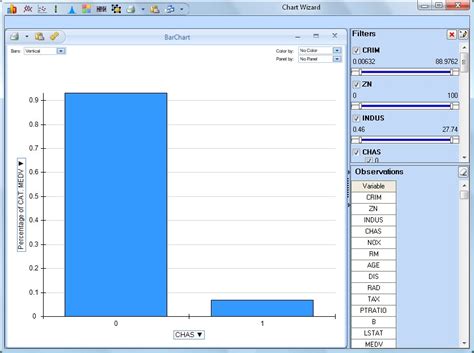 Bar Chart Example | solver