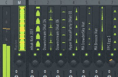 How to Use the FL Studio Mixer | Synaptic Sound