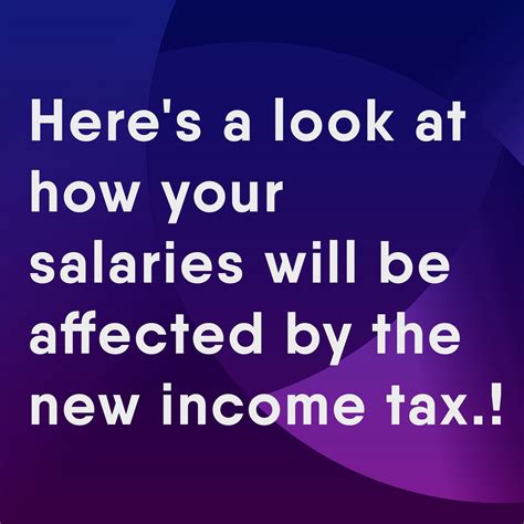 Here’s a look at how your salaries will be affected by the new income