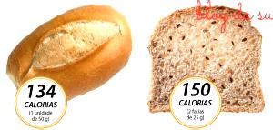 Calorias Em 2 Fatias 50 G Integral E Fatos Nutricionais