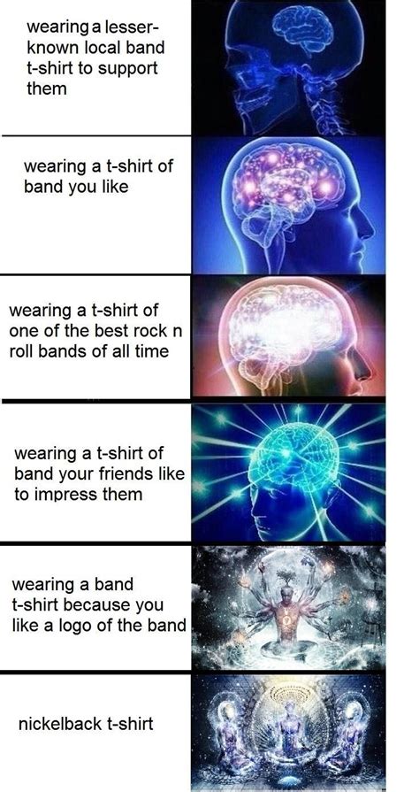 Expanding Brain Band T-shirt | Galaxy Brain | Skyrim memes, Skyrim, Memes