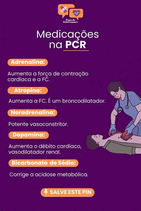 Medica Es Usadas Na Pcr Retoedu