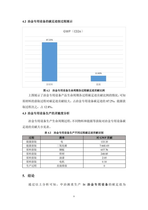 中冶京诚（湘潭）重工设备有限公司产品碳足迹报告 中冶京诚 湘潭 重工设备有限公司