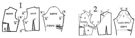 Raglan Sleeve Drafting Pattern