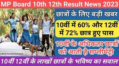 Mp Board Result 2023 Kab Aayega Mp Board Result Date 2023 Mp Board Ka