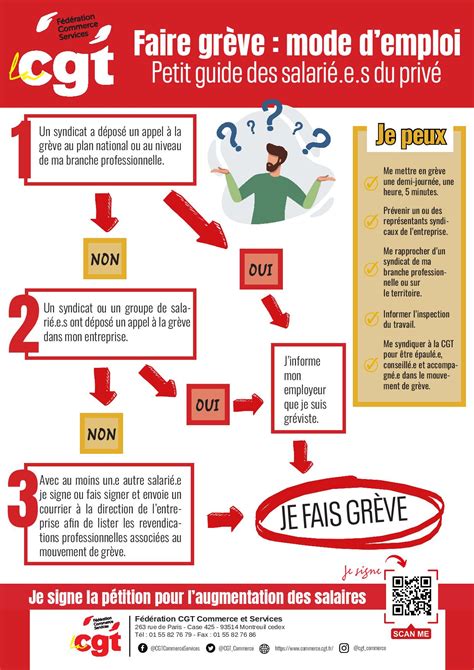 FAIRE GREVE MODE D EMPLOI Distrilap CGT Lapeyre