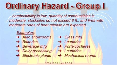 Occupancy Classification Chart