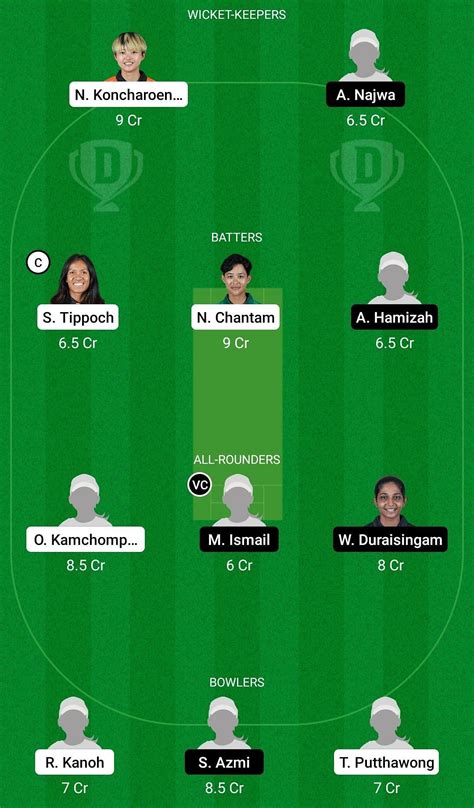 TL W Vs ML W Dream11 Prediction Fantasy Cricket Tips Today S Playing