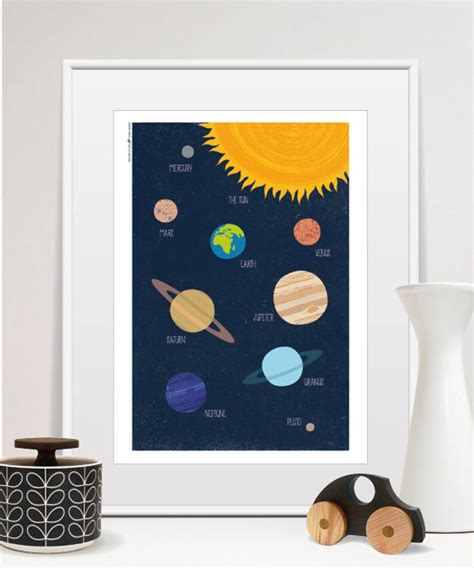 Solar System Print Educational Posters Solar System Poster Nursery