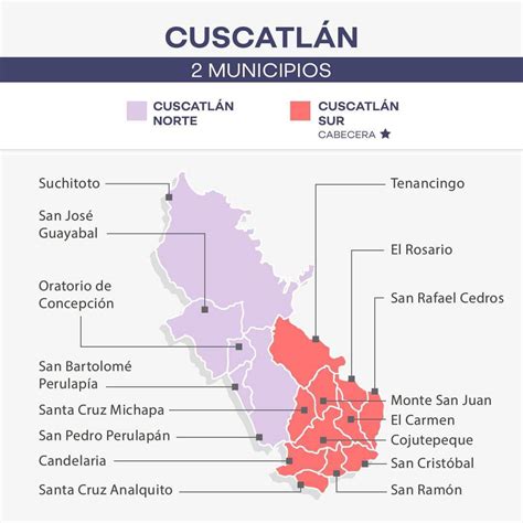 Algunos datos sobre los nuevos municipios del departamento de Cuscatlán