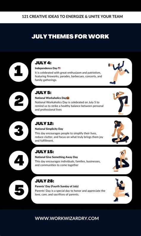 July Themes For Work 121 Creative Ideas To Energize And Unite Your Team