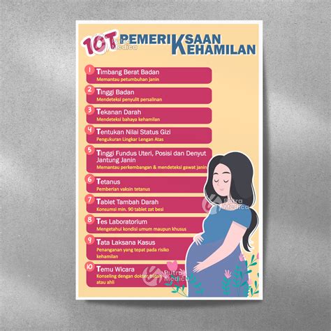 Jual Poster Kesehatan 10t Pemeriksaan Kehamilan A3 Edukasi Anc