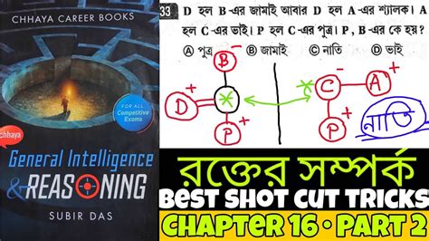 Blood Relation Reasoning Tricks In Bengali Chapter 16 Part 2