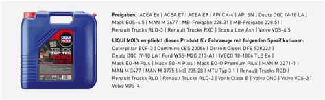 Liqui Moly Top Tec Truck W L Synthesetechnologie