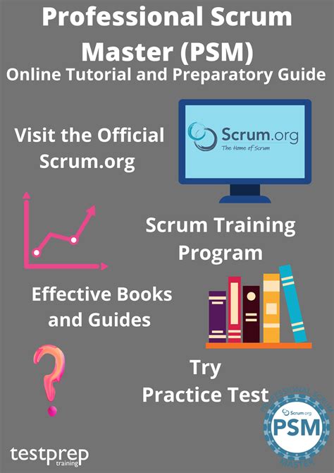 Professional Scrum Master Psm Testprep Training Tutorials