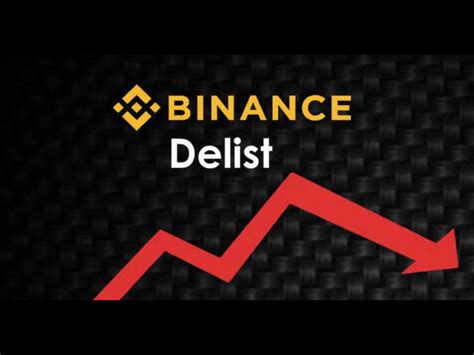 Token bị Binance hủy niêm yết sụt giá nghiêm trọng