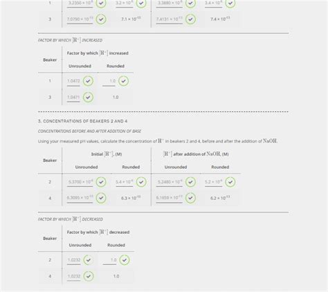 Solved Preparation And Properties Of Buffers Part Chegg