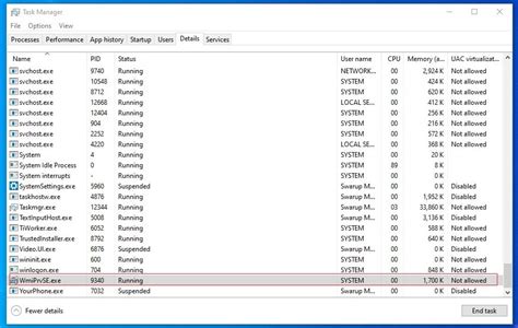 What Is Wmiprvse Exe And Why Is It Running Free Pc Tech