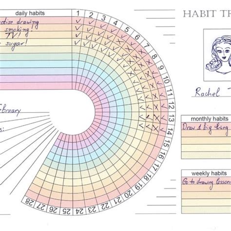 Printable Circle Habit Tracker With Rainbow Colours Daily Etsy