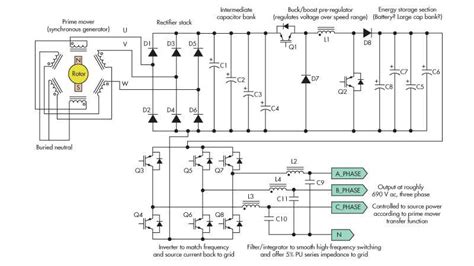 Circuit Diagram For Grid Tie Inverter