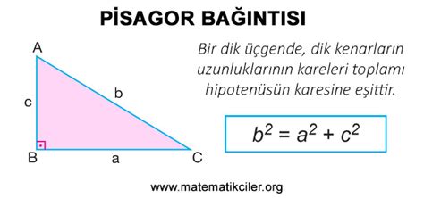 Matematik Pisagor Bağıntısı Konu Anlatımı