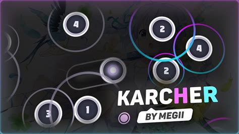 Karcher Osu Skin Showcase By Megii Youtube