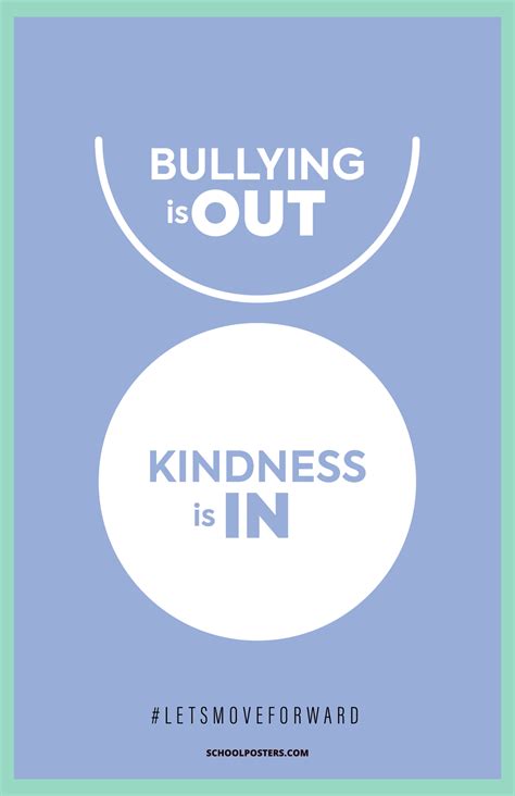 K-12 Bullying Prevention Poster – SchoolPosters.com LLC