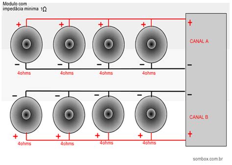 CALCULAR IMPEDÂNCIA DE ALTO FALANTES EM SÉRIE E PARALELO