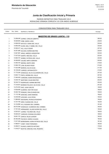 Junta de Clasificación Inicial y Primaria