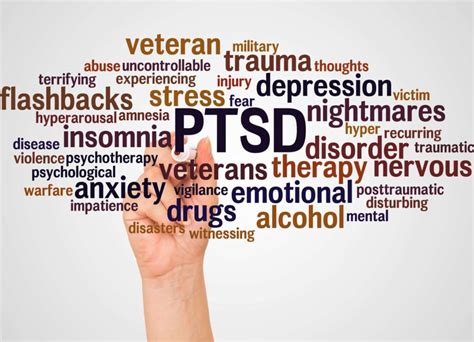 Do I Have Ptsd Understanding The Signs Symptoms