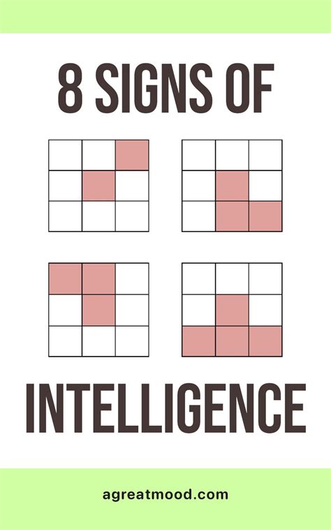 Signs of intelligence – Artofit