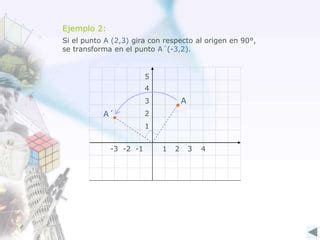 Ppt transformaciones isometricas geometría 8 básico a y b PPT