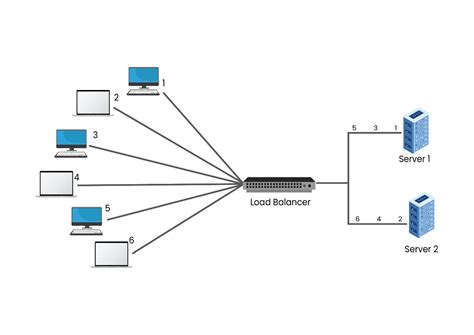cluster computing definition architecture  algorithms