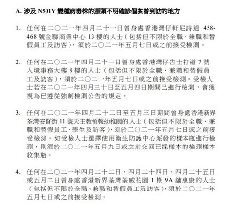 【香港疫情】被納入強制檢測公告的大廈名單 附各區流動採樣站位置開放詳情145更新 港生活 尋找香港好去處