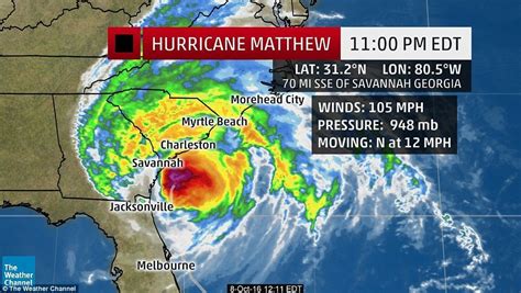 Hurricane Matthew Threatens Florida To North Carolina With Dangerous