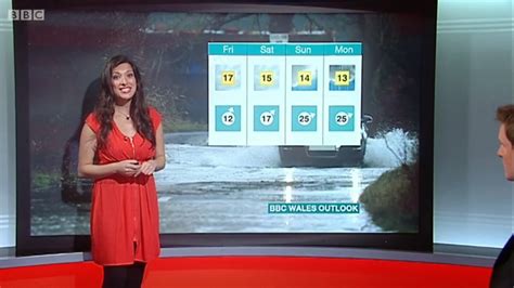 UK Regional News Caps: Behnaz Akhgar - BBC Wales Weather