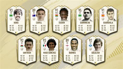 Estos Podrían Ser Los 9 Nuevos Iconos Que Faltan Por Desvelar En Fifa