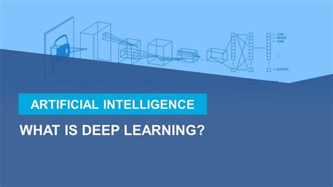 What Is Deep Learning Youtube