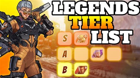 Apex Legends Season 9 Legends Tier List Youtube