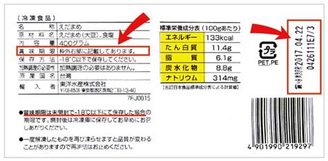 消費期限と賞味期限の違いを解説！消費期限切れはいつまで大丈夫？ お食事ウェブマガジン「グルメノート」