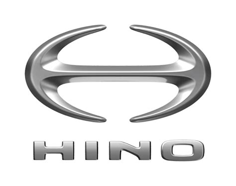 Hino Trucks Startup Story Case Study 99 Pros Cons