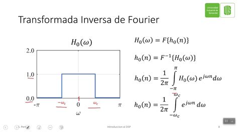 5 5b Transformada Inversa De Fourier Youtube