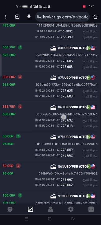 ربح جلسة تداول على منصة كوتكس فيديو Dailymotion