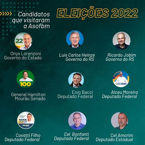 Eleições 2022 ASOFBM