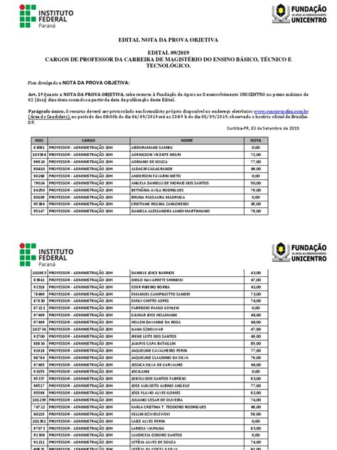 Edital Nota Prova Objetiva Edital 09 Correto Compactado Pdf