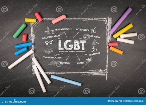 LGBT Lesbian Gay Bisexual And Transgender Concept Chart With Keywords And Icons Stock Photo