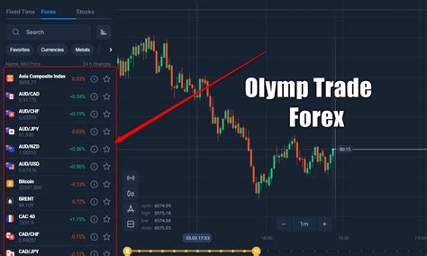 Unlocking The Potential Olymp Trade Forex Worht It Or NOt O2 Help