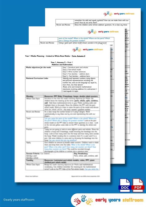 Supporting White Rose Maths Spring Assessment New Scheme 2024 Early Years Staffroom