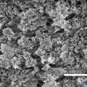 Xrd Pattern Of Zno Thin Film C Sem Imaging This Analysis Was Performed