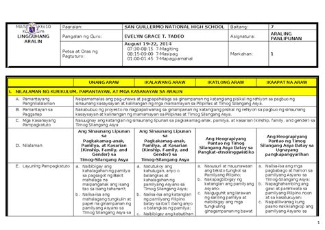 AP7 Q1 Week 4 - Lesson Log: Pamilya at Lipunan sa Timog Silangang Asya ...